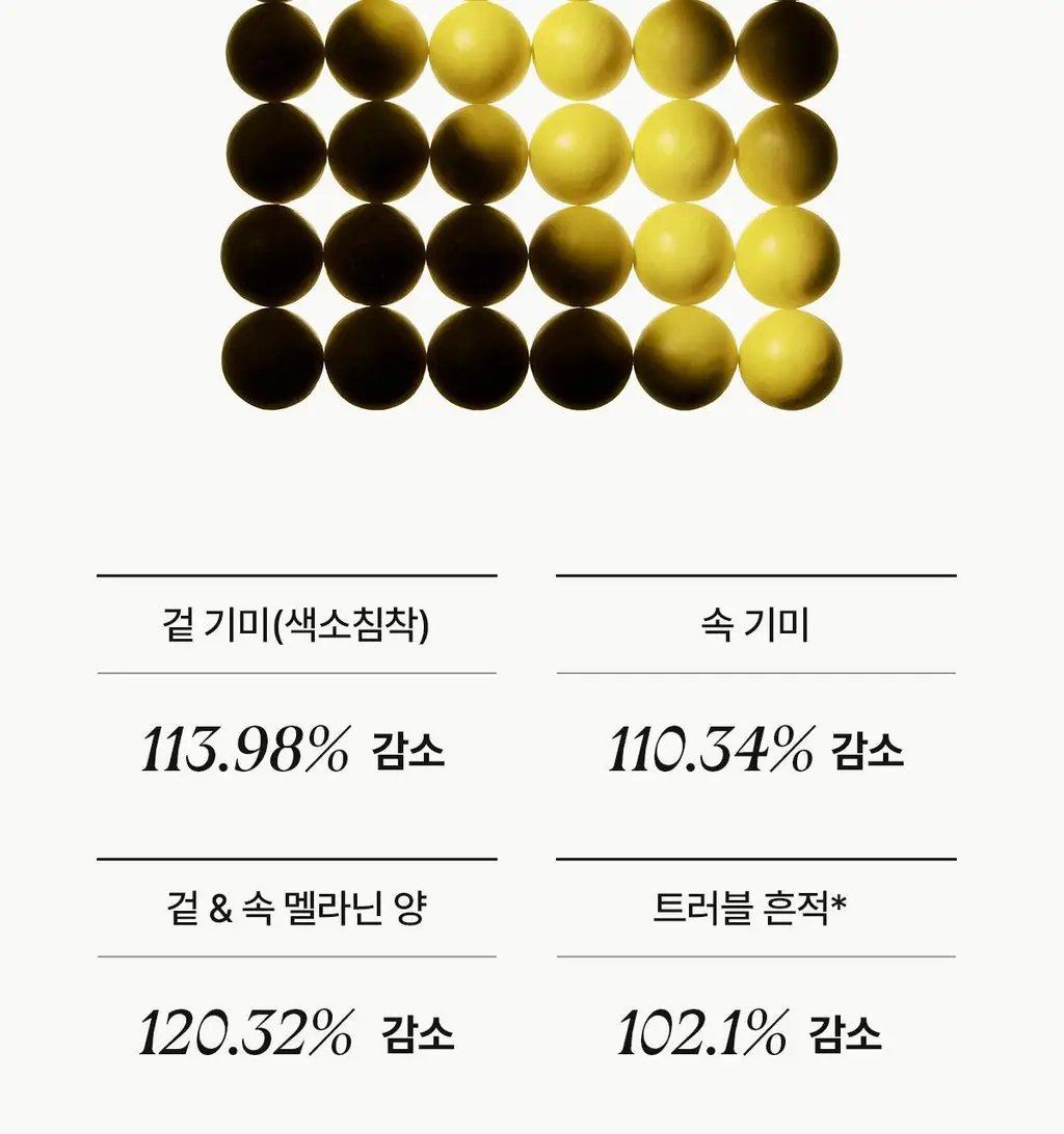 [미백앰플] 아떼 멜레이저 프로그래밍 앰플 10ml 5+1 상세페이지 29